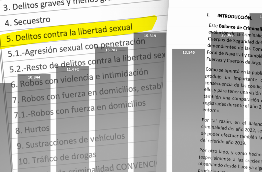 Les xifres sobre els delictes sexuals no reflecteixen necessàriament la seva evolució real: es denuncien menys i més tard que la resta