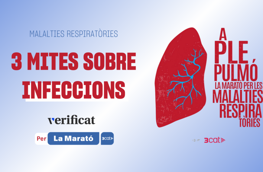 Cartel·la per a l'article de tres mites sobre infeccions, en col·laboració amb La Marató de 3Cat 2024