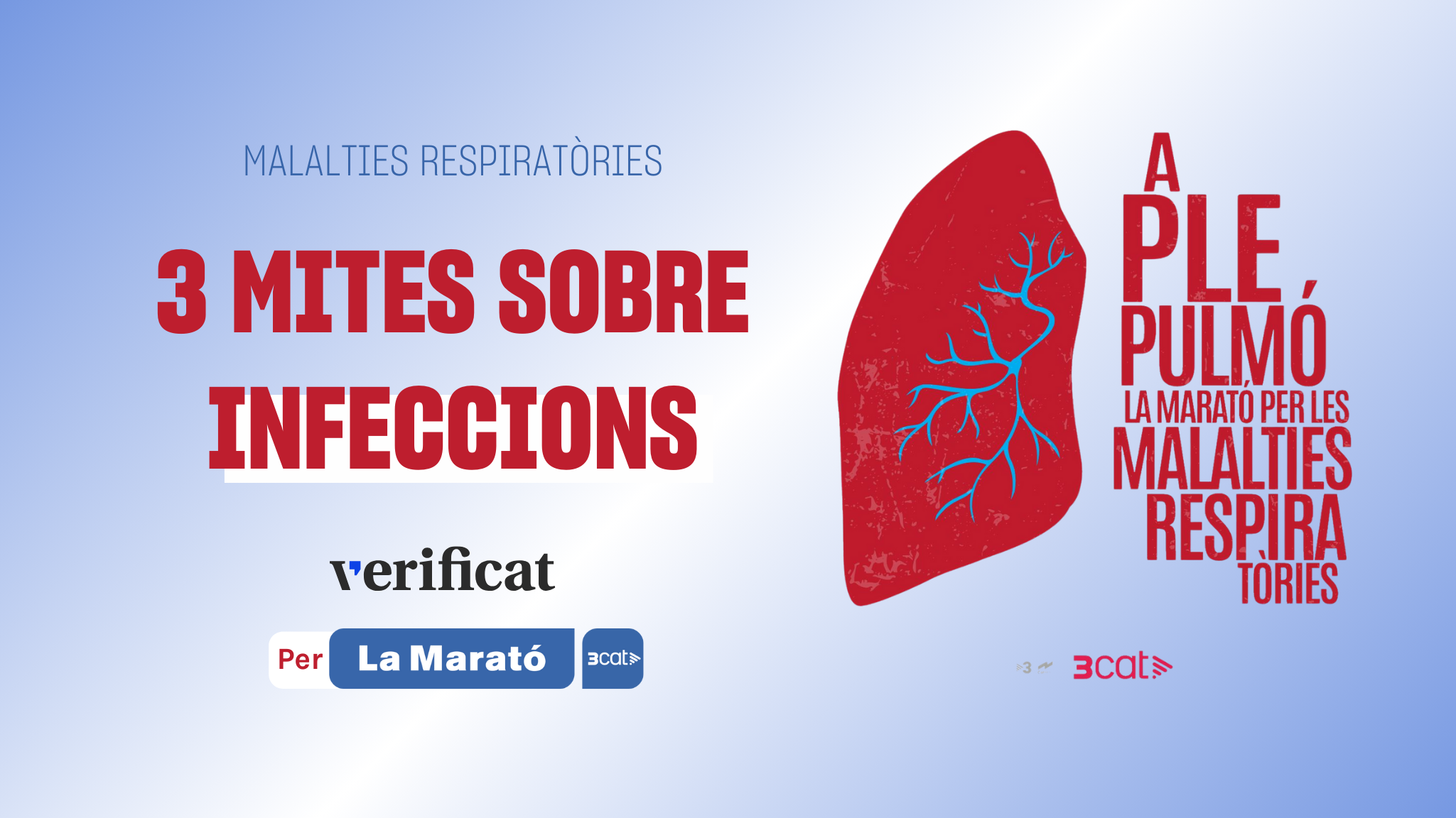 Cartel·la per a l'article de tres mites sobre infeccions, en col·laboració amb La Marató de 3Cat 2024