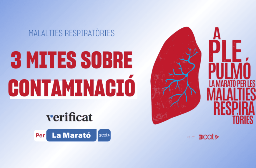 Cartel·la per a l'article de tres mites sobre contaminació, en col·laboració amb La Marató de 3Cat 2024