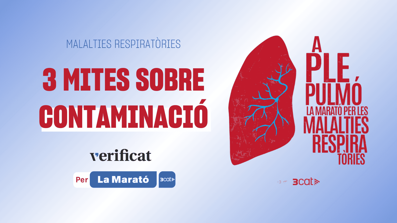 Cartel·la per a l'article de tres mites sobre contaminació, en col·laboració amb La Marató de 3Cat 2024